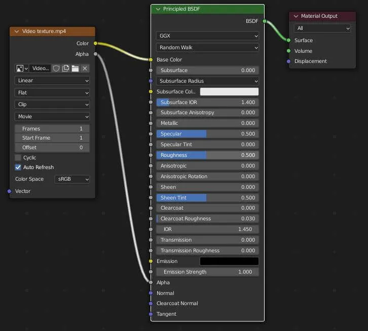 How To Set Up A Video Or Image Sequence Texture In Blender | Gachoki ...