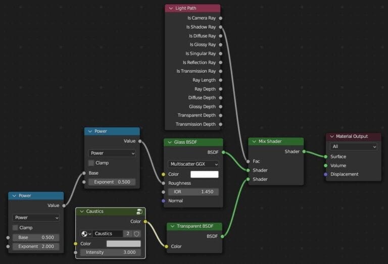 How to Wrap Your 3D Model in Plastic in Blender Gachoki Studios